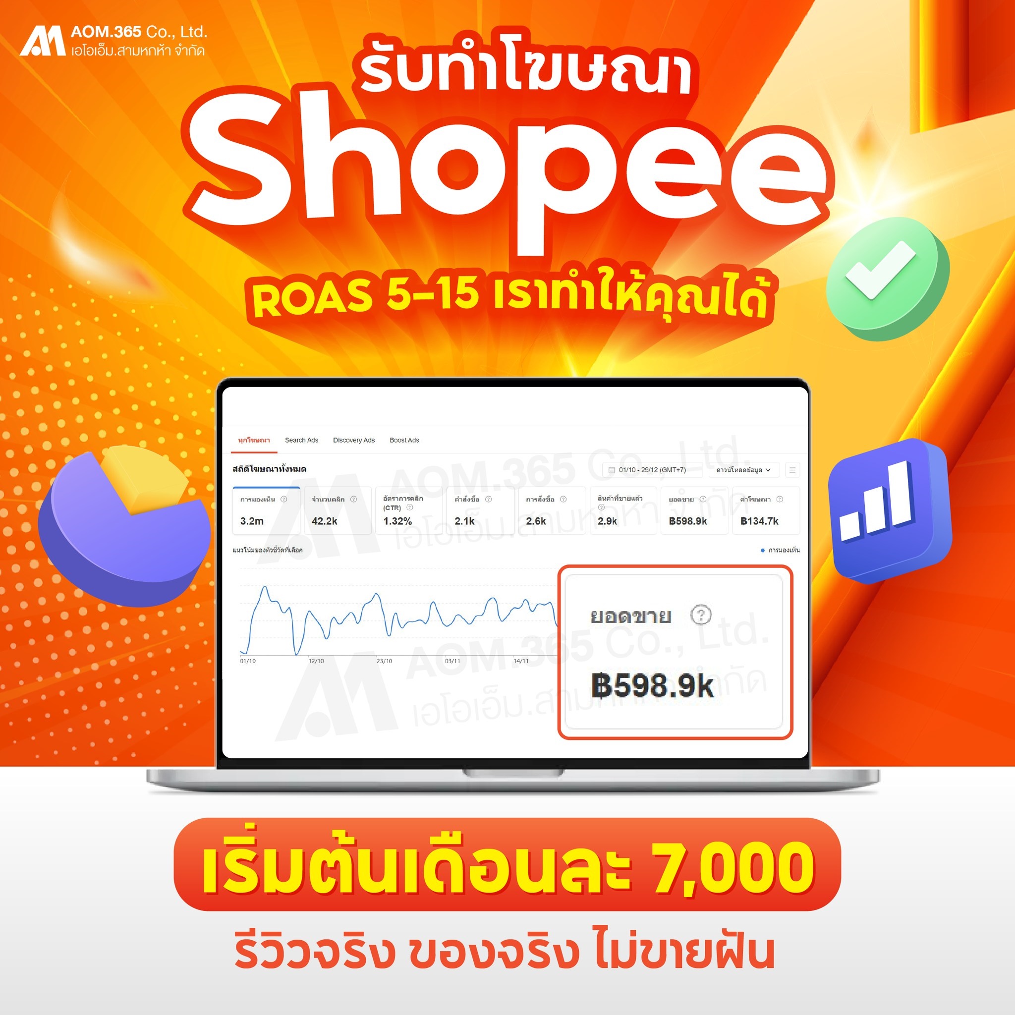 รับยิงแอด Facebook